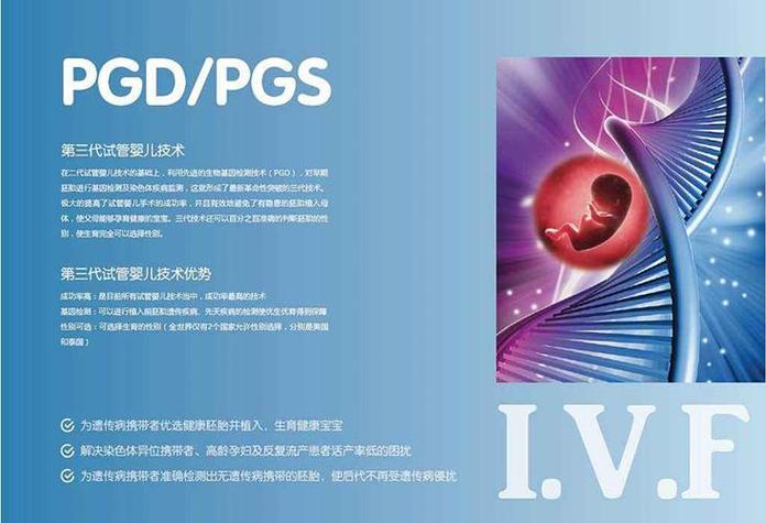 国内外资试管代怀机构【国内外资试管代怀机构盘点】