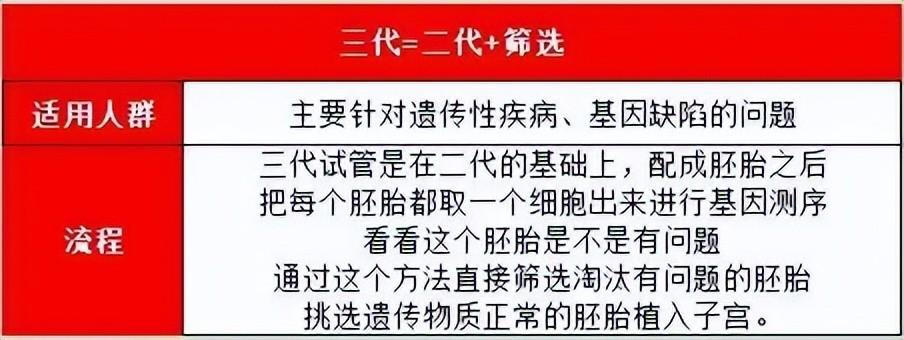 代生代怀公司哪家靠谱【代生代怀公司哪家靠谱？选择靠谱公司，安心代孕】